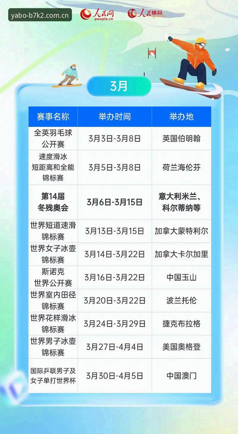 亚博体育官网登录2026最新版本完整指南：从体验升级到安全解析